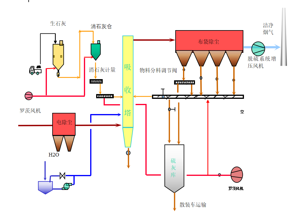 产品2工艺图.png