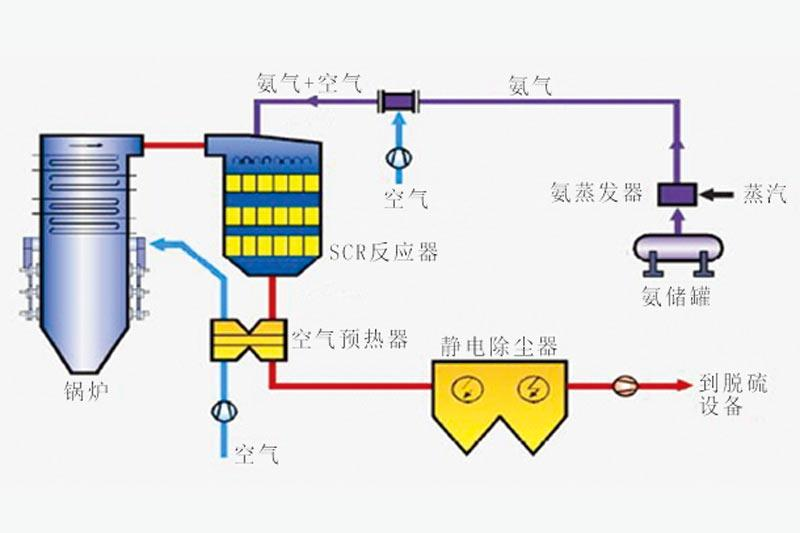 产品4工艺图.png